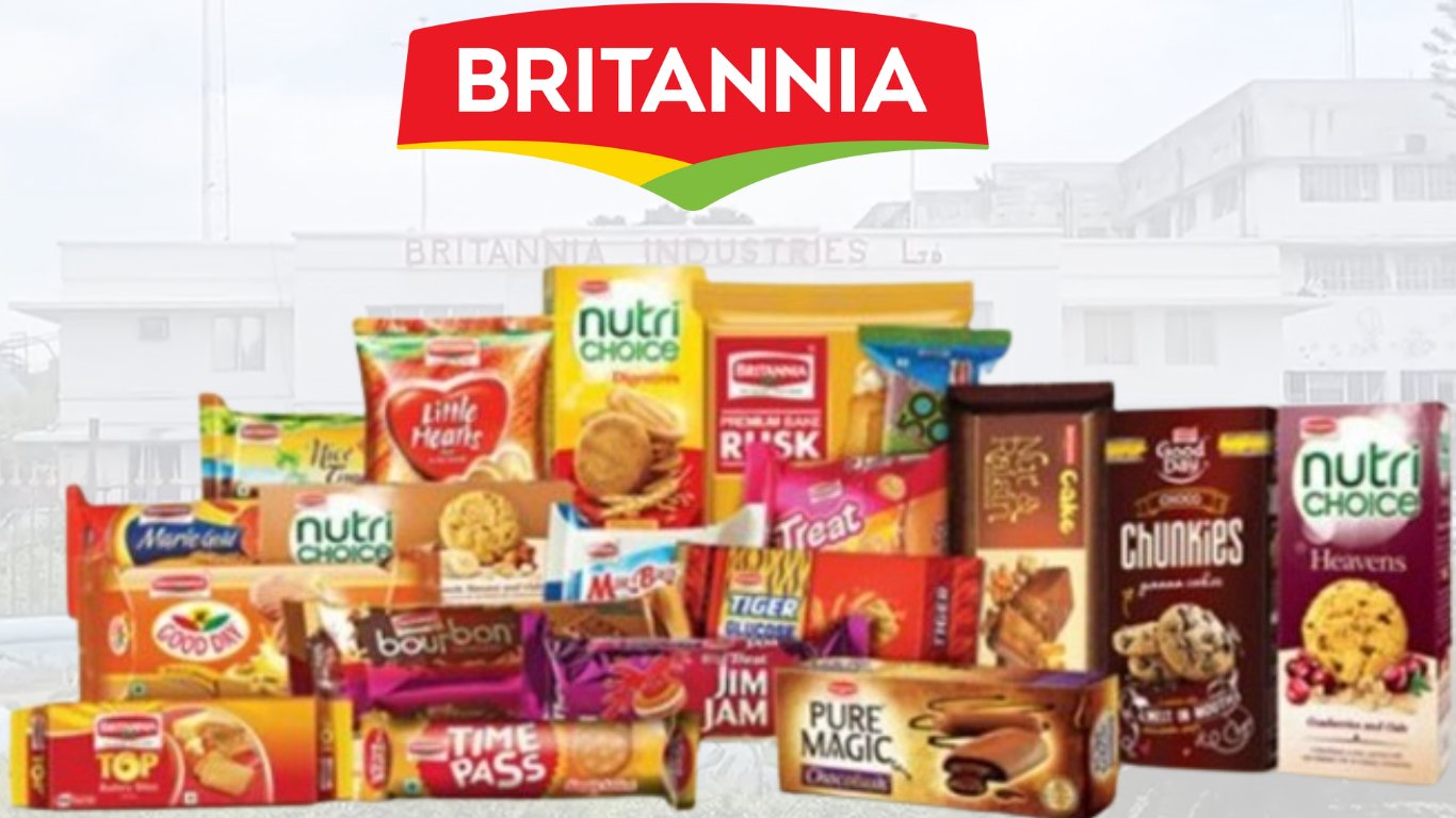 Britannia Industries: