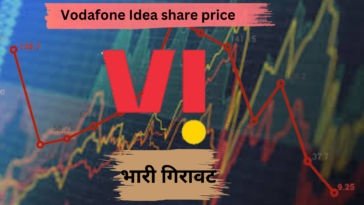 Idea share price